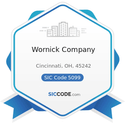 The Wornick Company